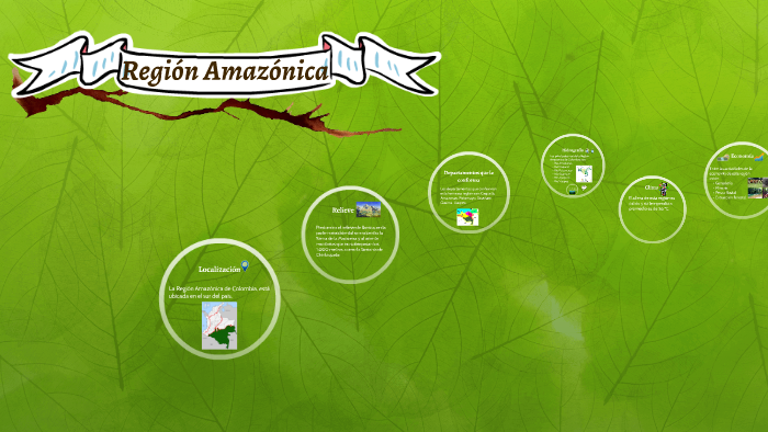 Región Amazónica by maria antonia leon on Prezi