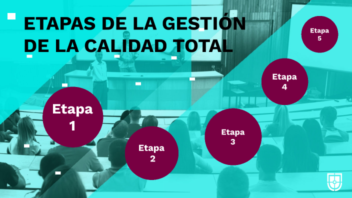 ETAPAS DE LA GESTIÓN DE LA CALIDAD TOTAL by Jenny Jimenez on Prezi