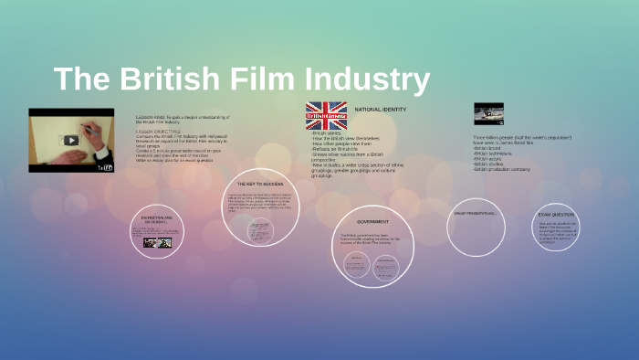 the-british-film-industry-by-liz-power