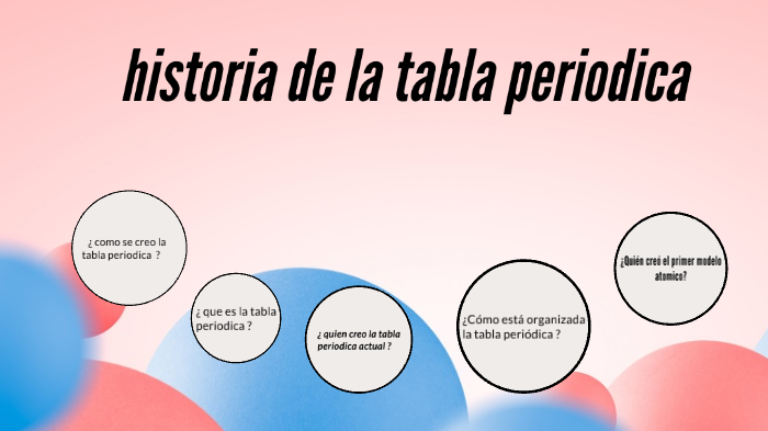 historia de la tabla periódica by estefania muñoz on Prezi