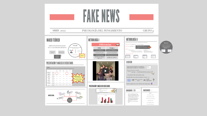 FAKE NEWS by on Prezi