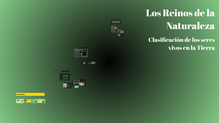 Los Reinos de la Naturaleza by Mariana Pertuz Peña on Prezi