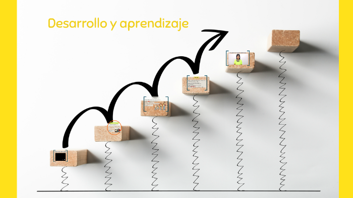 Desarrollo y Aprendizaje by Manuel Vazquez on Prezi