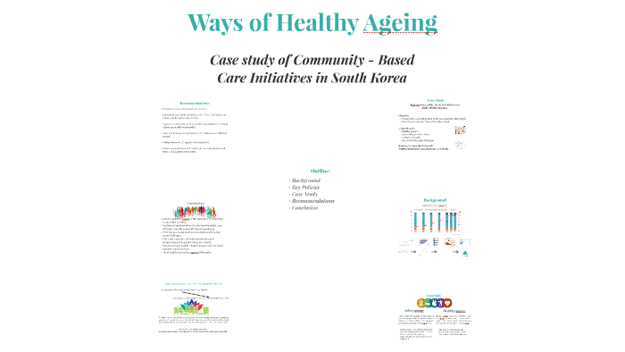 Ways of Healthy Ageing by Z I on Prezi