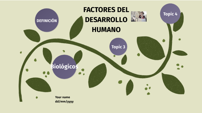 FACTORES DEL DESARROLLO HUMANO By ROSA VARGAS DÍAZ On Prezi