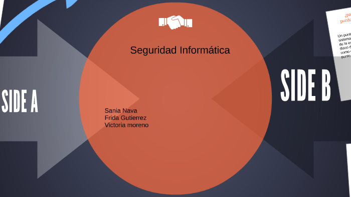 Seguridad informatica by Victoria Moreno Niño on Prezi