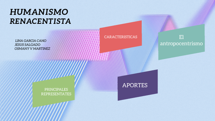 HUMANISMO RENACENTISTA by osmany MARTINEZ on Prezi