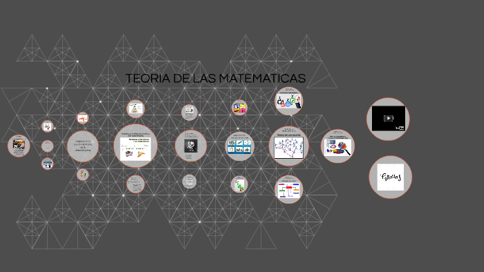 TEORIA DE LAS MATEMATICAS. by tatiana ruiz on Prezi