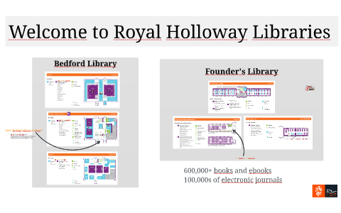 rhul library thesis