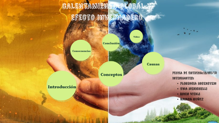 Calentamiento Global y efecto invernadero by Nai203 Nuñez on Prezi