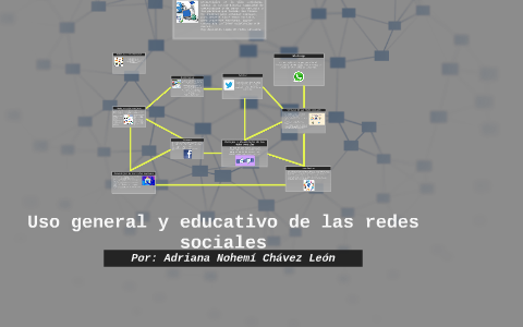 Uso general y educativo de las redes sociales by Adriana Nohemí Chávez ...