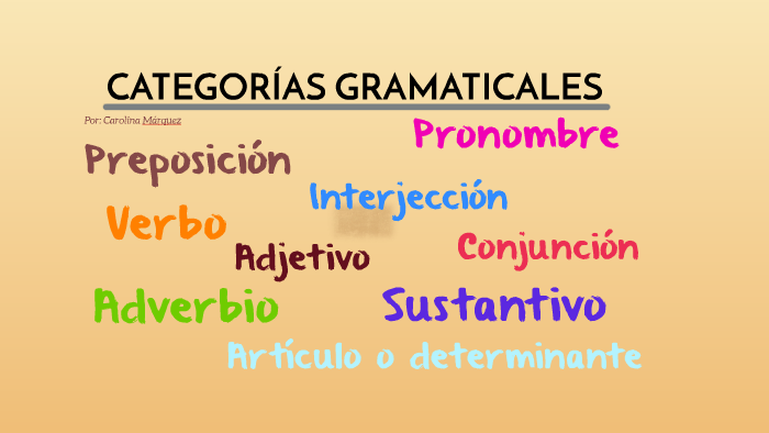 Categorías Gramaticales by Carolina Márquez on Prezi