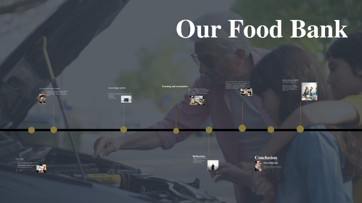 Helping The Homeless Shelter by madelynn jaquay on Prezi