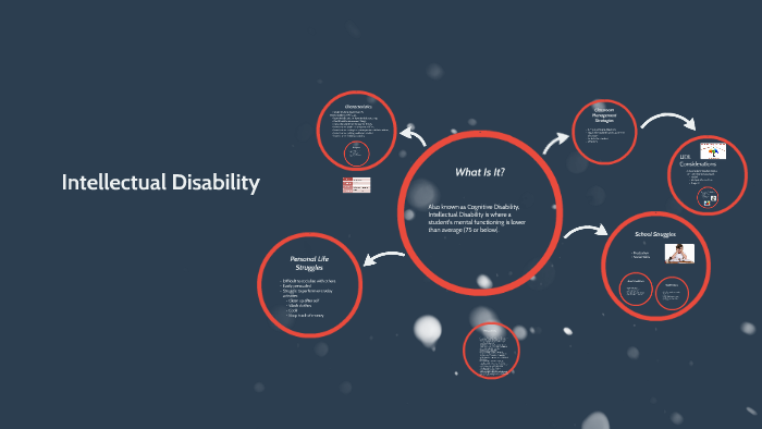 Intellectual Disability by on Prezi