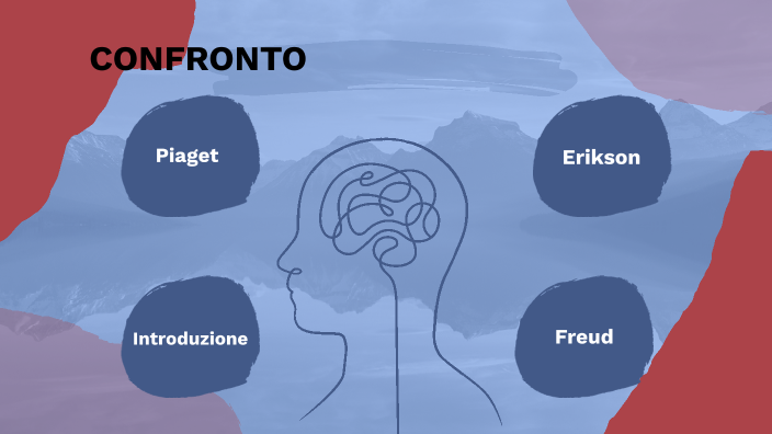 confronto Freud Piaget e Erikson by emi portele on Prezi