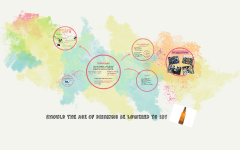 Should The Age Of Drinking Be Lowered To 18? By Jousephine Araya On Prezi