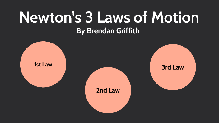 Science Project Newtons Laws by Brendan Griffith on Prezi