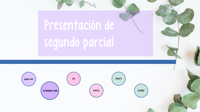 Presentación de segundo parcial by YARETZI MARIANA PALMAS PEDRAZA on Prezi