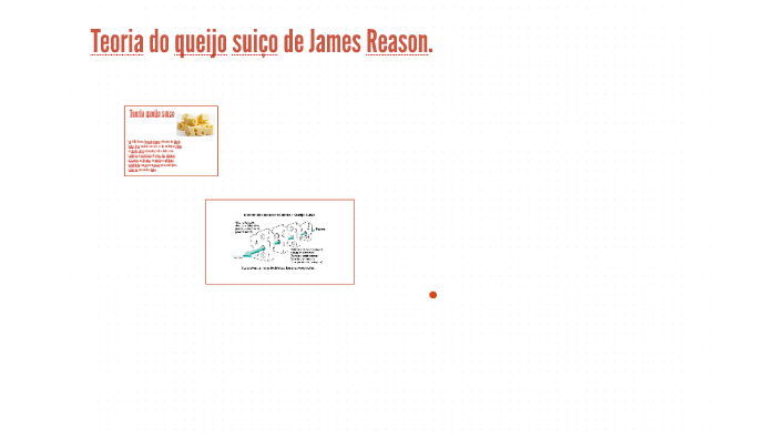 Teoria do queijo suiço de James Reason by Dayse Camila on Prezi