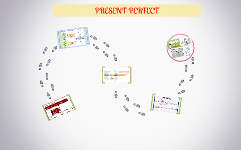 PRESENT PERFECT by Tita Sáenz on Prezi