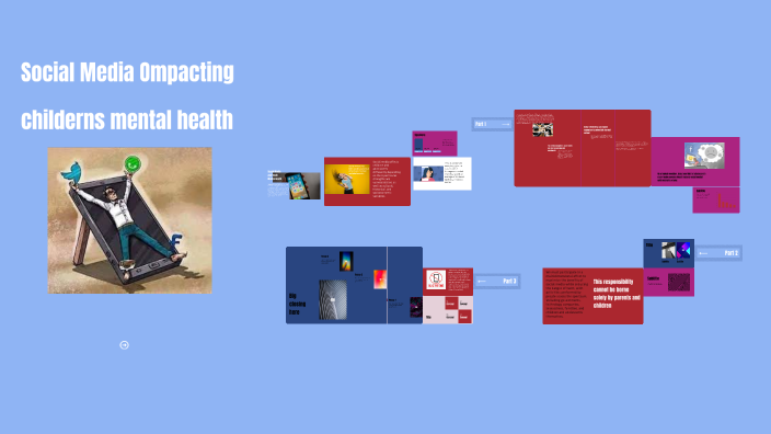 Social Media and Youth Mental Health by adam joseph on Prezi