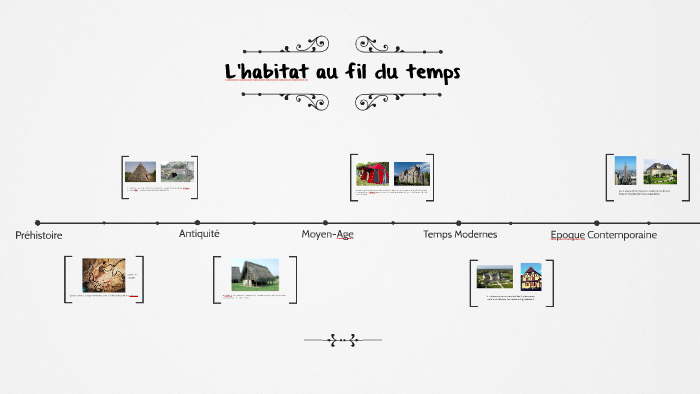 L'habitat au fil du temps by Quentin Wirtz on Prezi