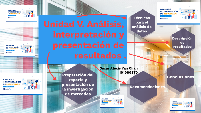 Unidad V. Análisis, interpretación y presentación de resultados . by