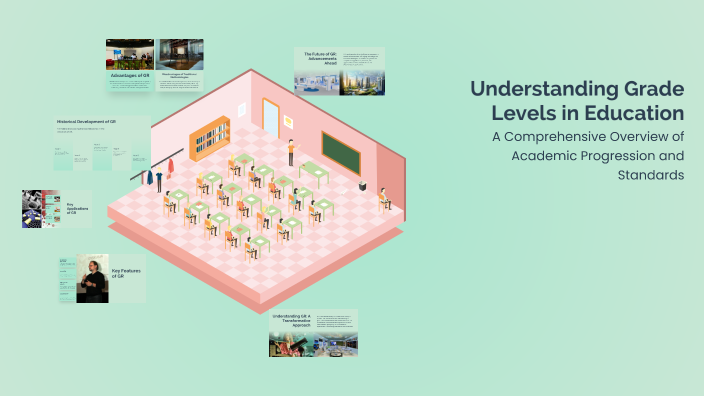 Understanding Grade Levels in Education by Putriyanti Syahriningsih on ...