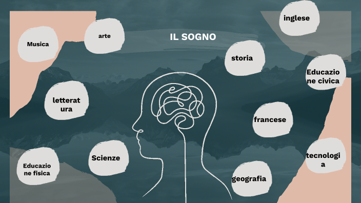 il sogno by marzia saraniti on Prezi