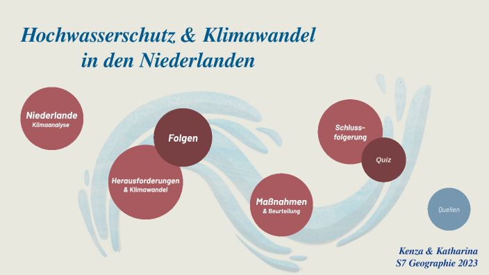 Hochwasserschutz Und Klimawandel In Den NL By Katharina Rauer On Prezi Next