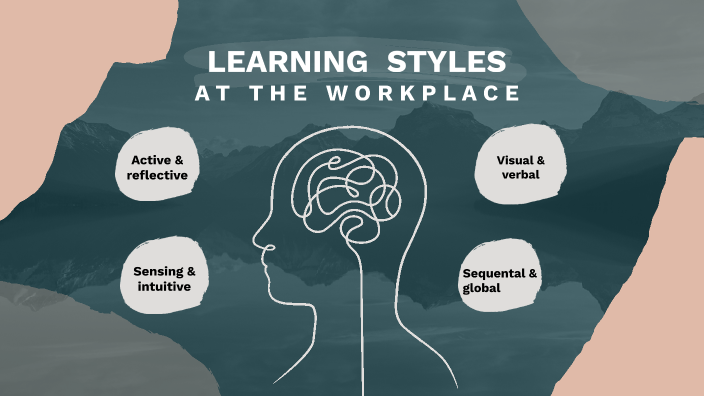 Learning Styles by Iemaan Jazaeri on Prezi