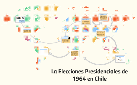 La Elecciones Presidenciales de 1964 enChile by Nataly Roxana Belen