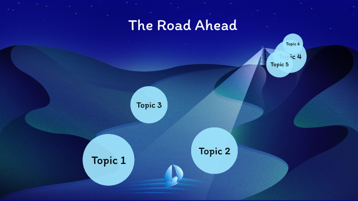 outline Presentation by Jeramie Teel on Prezi