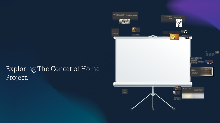 Creating a Structured Presentation Layout by Ari Kramer on Prezi