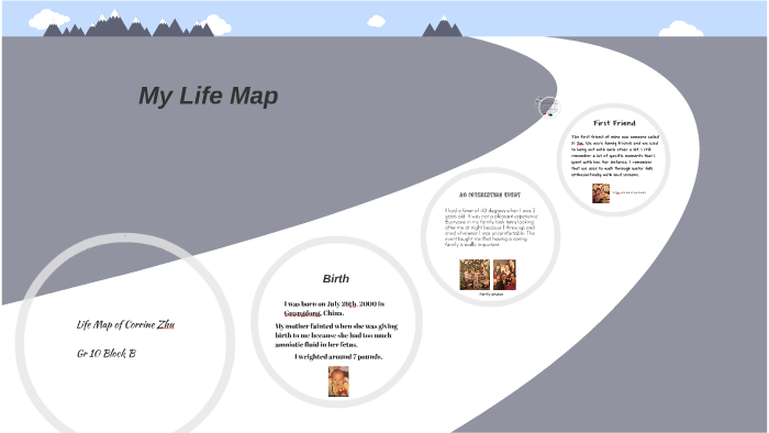 My Life Map by Corrine Zhu