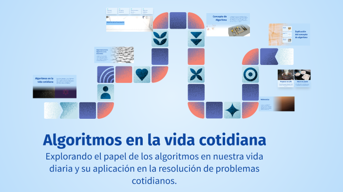 Algoritmos en la vida cotidiana by Yerson Muñoz respaldo on Prezi