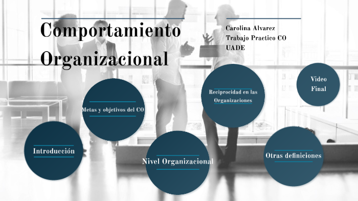 Comportamiento Organizacional By Carolina Alvarez On Prezi 2422