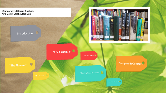 Comparative Literary Analysis by Sarah Robinson on Prezi