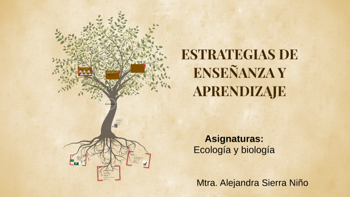 ESTRATEGIAS DE ENSEÑANZA Y APRENDIZAJE by Alejandra Sierra Niño on Prezi