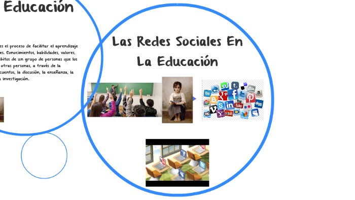 Las Redes Sociales En La Educación by Nancy Cano on Prezi