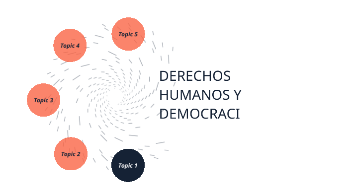 Derechos Humanos Y Democracia By Rosa Rosales On Prezi