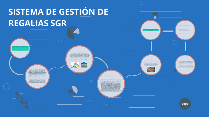 SISTEMA GENERAL DE REGALIAS SGR by Luis Pineda on Prezi