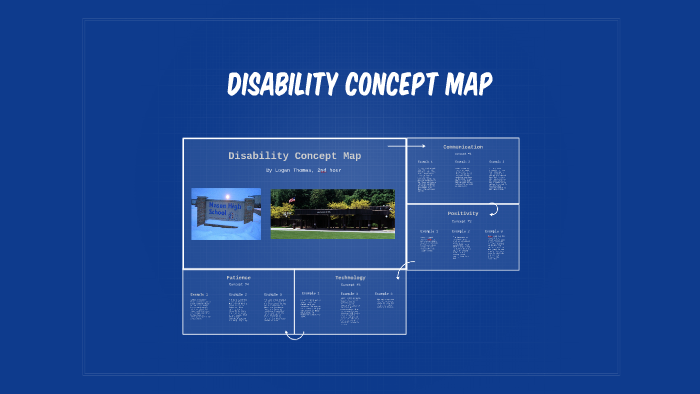 DISABILITY MAP by Logan Thomas on Prezi