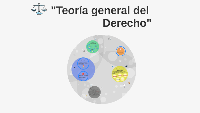 Elementos Para Una Teoria General Del Derecho prezi.com