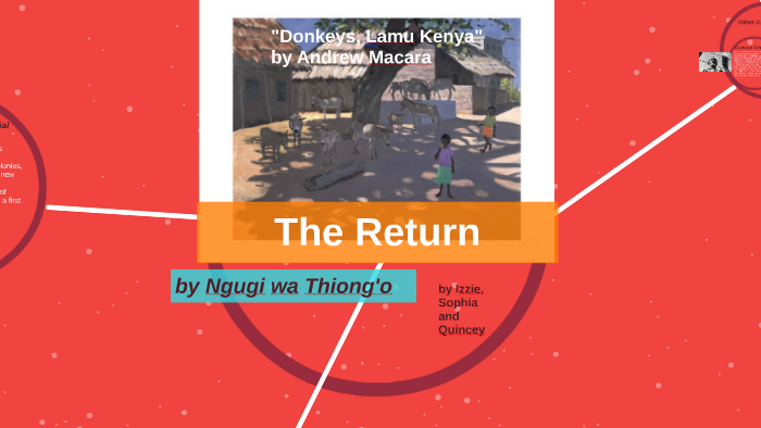 😎 The return ngugi wa thiong o. The Martyr. 2019-02-18
