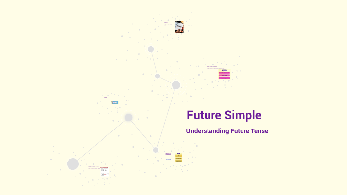 Future Simple by Акерке Базарбай on Prezi