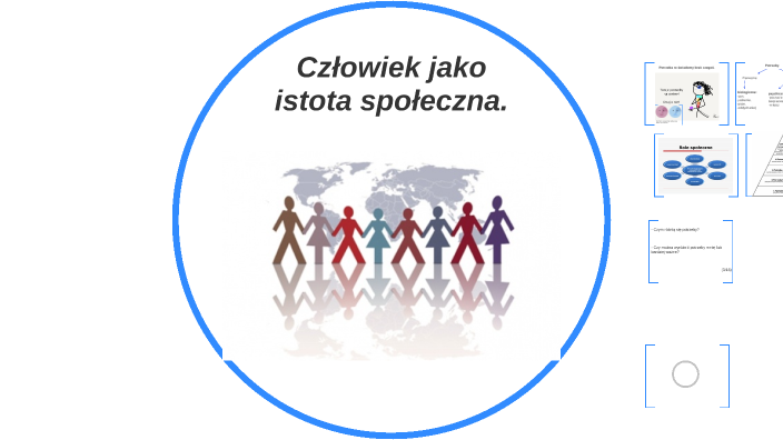 Sprawdzian Z Wosu Człowiek Jako Istota Społeczna prezi.com