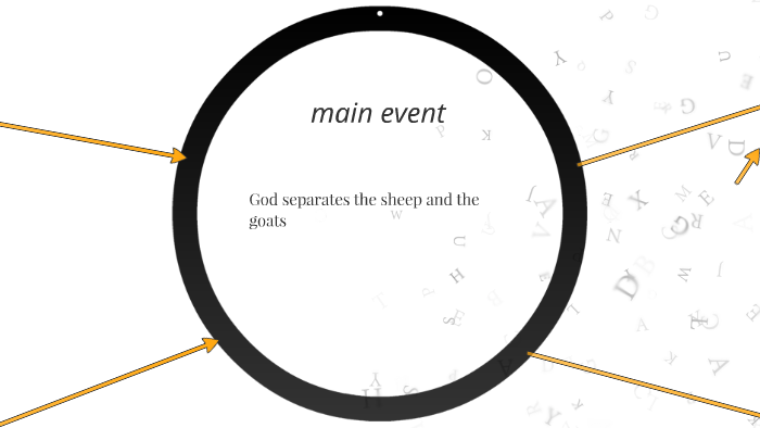 causes by M B on Prezi