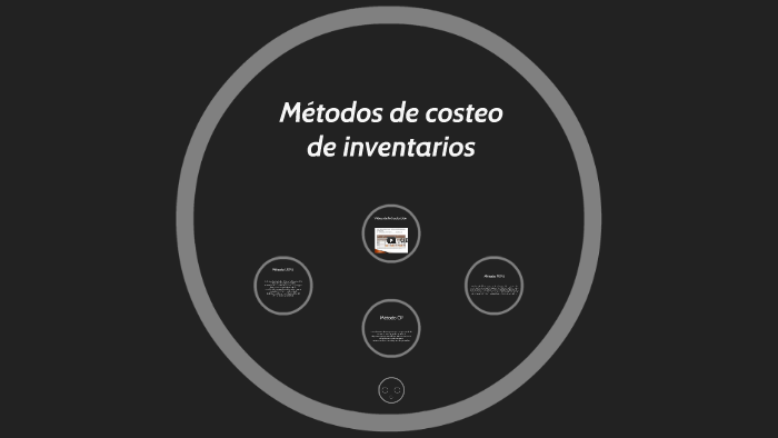 Métodos De Costeo De Inventarios By Mario Padilla 4551