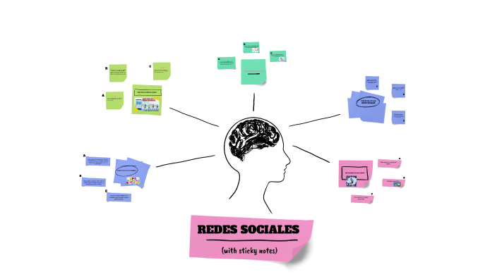 REDES SOCIALES by Valeri Martinez on Prezi